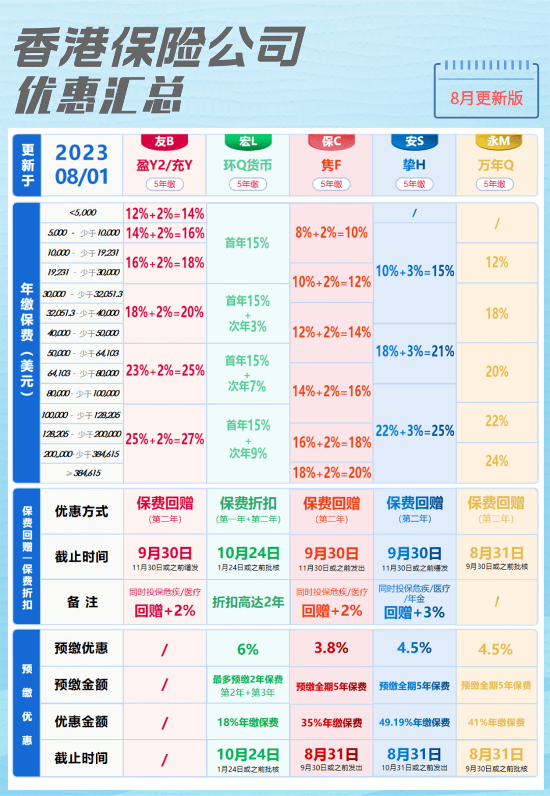 二四六香港資料期期中準(zhǔn)，深度解析與預(yù)測(cè)，香港期期中準(zhǔn)資料揭秘，深度解析與精準(zhǔn)預(yù)測(cè)