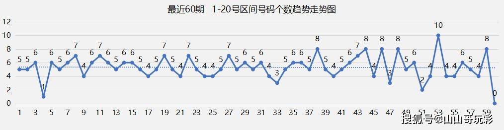 澳門六開獎(jiǎng)結(jié)果今天開獎(jiǎng)走勢(shì)圖表深度解析，澳門六開獎(jiǎng)結(jié)果今日走勢(shì)圖表深度解析