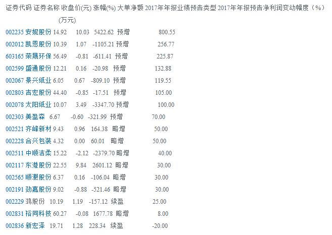 裕同科技股票股吧，深度解析與前景展望，裕同科技股票股吧深度解析及前景展望