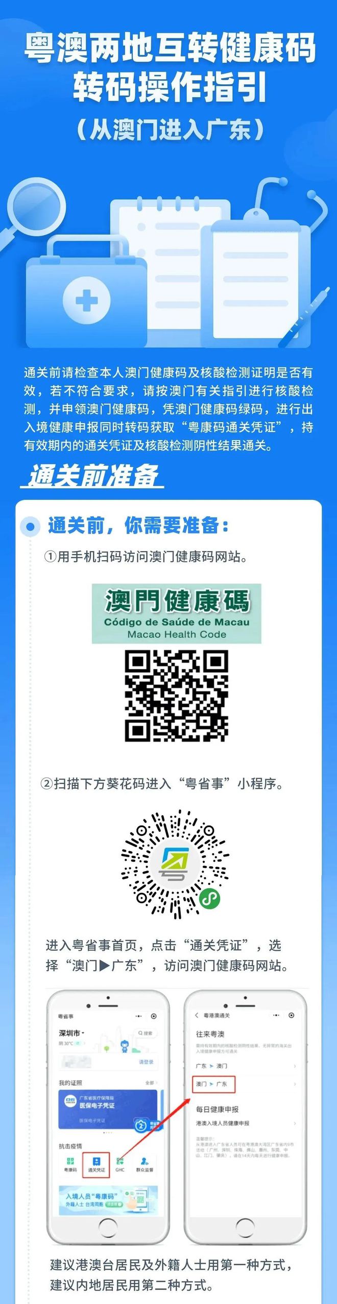 澳門四肖八期期準(zhǔn)免費(fèi)，探索與揭秘，澳門四肖八期期精準(zhǔn)探索與揭秘免費(fèi)公開