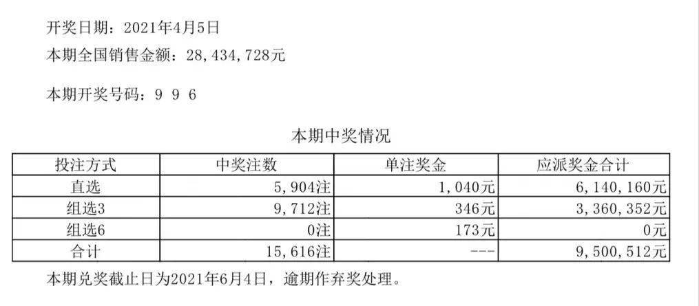 新澳門六開(kāi)彩開(kāi)獎(jiǎng)結(jié)果2025年，澳門六開(kāi)彩開(kāi)獎(jiǎng)結(jié)果揭曉，2025年最新數(shù)據(jù)揭秘！