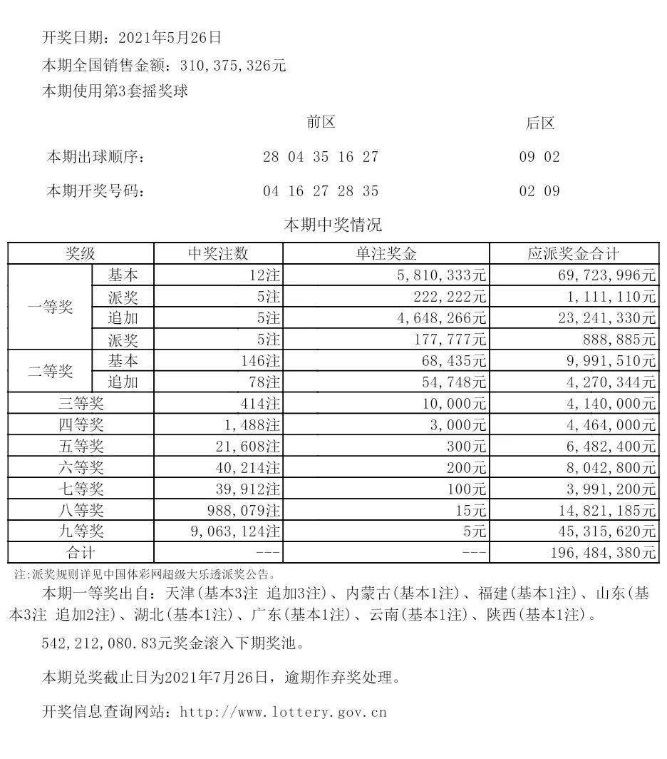 新澳彩開獎(jiǎng)結(jié)果歷史記錄表格查詢，探索與解析，新澳彩開獎(jiǎng)結(jié)果歷史記錄探索與解析，查詢表格揭秘開獎(jiǎng)秘密
