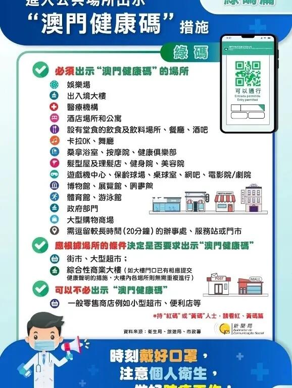 新澳門精準(zhǔn)公開的多元發(fā)展與魅力，澳門多元發(fā)展的魅力與精準(zhǔn)公開新動向