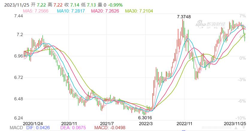 港幣匯率走勢分析，港幣匯率走勢解析與展望