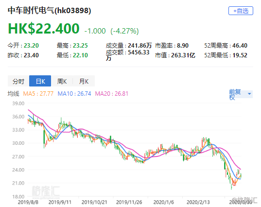 深度探索與未來前景展望