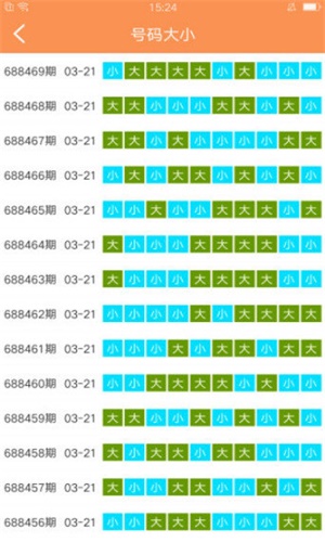 澳門一碼一肖，100%準(zhǔn)確預(yù)測的可能性探討，澳門一碼一肖預(yù)測準(zhǔn)確性探討，真的能100%準(zhǔn)確嗎？
