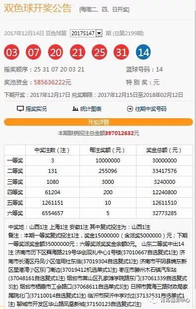 六月中旬澳門彩票開獎結(jié)果，歷史、數(shù)據(jù)與未來展望，六月澳門彩票開獎回顧，歷史數(shù)據(jù)、未來展望與結(jié)果分析