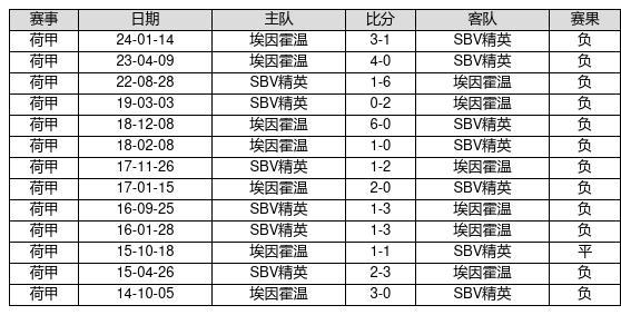 新澳門彩歷史開獎記錄走勢圖，探索與解析，新澳門彩歷史開獎記錄走勢圖深度解析與探索