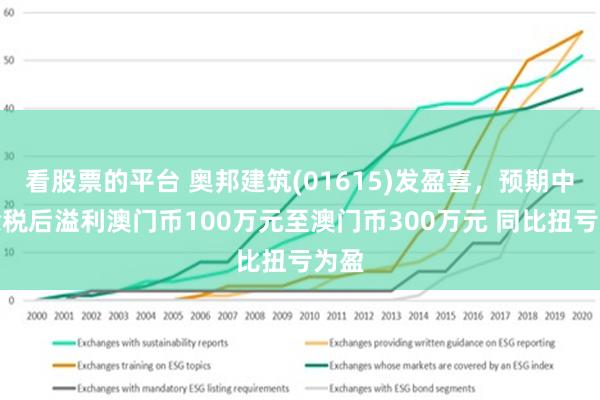 探索澳門未來，2025新澳門正版免費資本車展望，澳門未來展望，2025資本車正版免費探索之旅