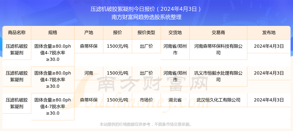 2025年香港彩票開獎結(jié)果實時查詢，便捷、安全、高效的全新體驗，2025年香港彩票全新體驗，實時查詢開獎結(jié)果，便捷、安全、高效