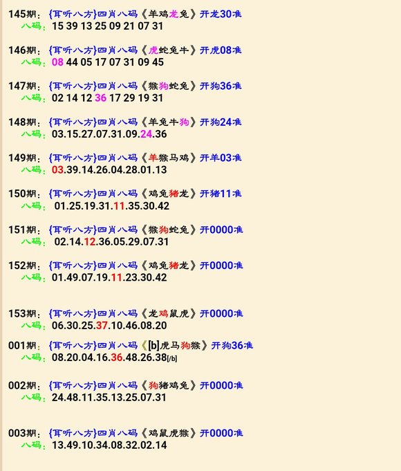 四肖八碼，揭示神秘面紗下的真相，四肖八碼揭秘真相之謎