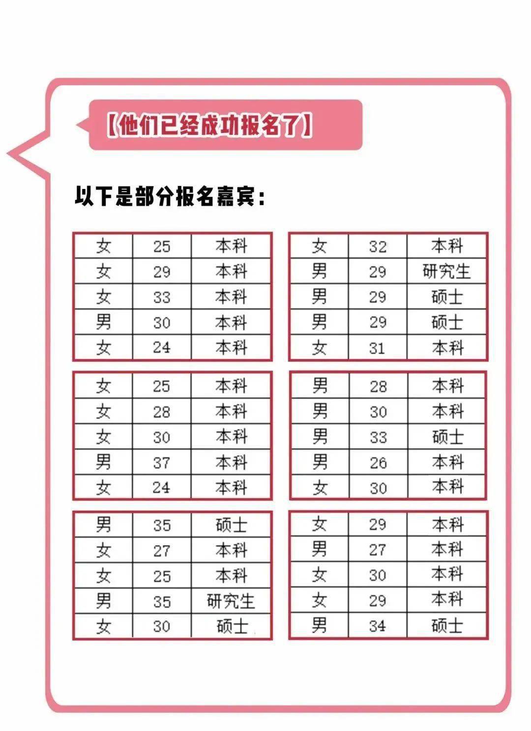 婚介相親價格一覽表，探尋現(xiàn)代婚戀市場的經(jīng)濟脈絡(luò)，婚介相親價格表揭示，現(xiàn)代婚戀市場的經(jīng)濟脈絡(luò)探尋