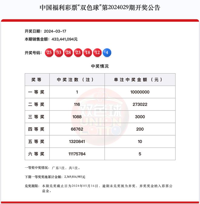 新澳天天開獎(jiǎng)資料大全，探索第54期至第129期的奧秘，新澳開獎(jiǎng)資料探索，第54期至第129期奧秘揭秘