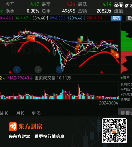 金杯汽車股票股吧600609，深度解析與前景展望，金杯汽車股票（600609）深度解析與未來前景展望