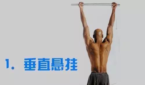 怎么做引體向上的最佳訓(xùn)練方案，引體向上最佳訓(xùn)練方案攻略