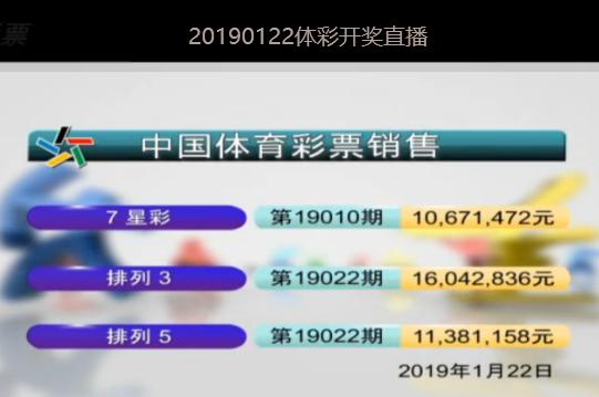 澳門六開彩開獎(jiǎng)結(jié)果今天開獎(jiǎng)號碼——彩票背后的故事與探索，澳門六開彩今日開獎(jiǎng)號碼探索，彩票背后的故事