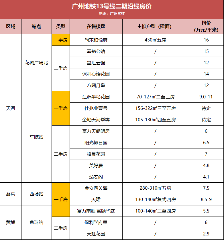 澳門今晚開彩號(hào)碼查詢——探索彩票背后的故事，澳門彩票背后的故事，今晚開彩號(hào)碼查詢揭秘