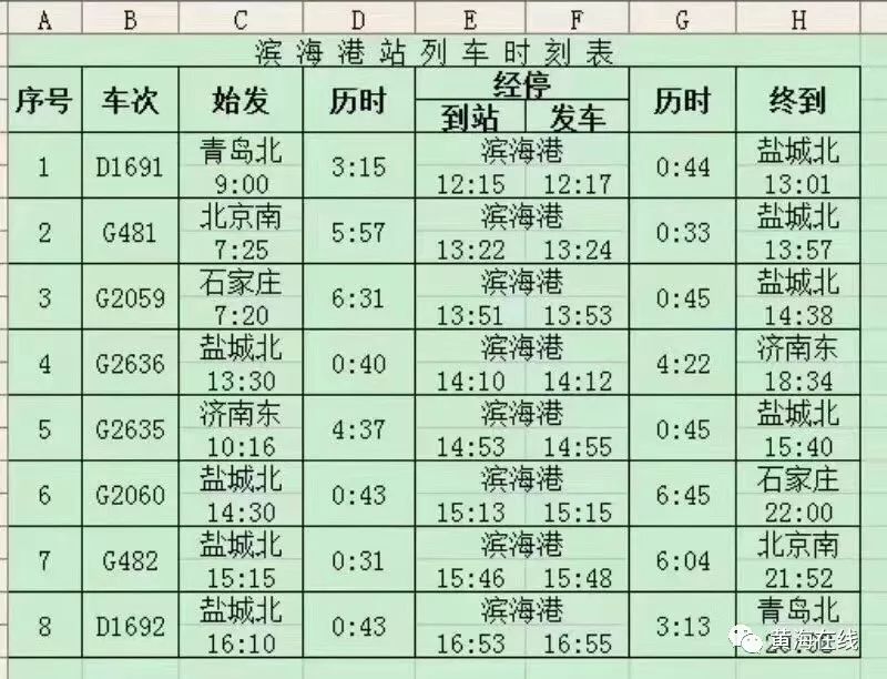 澳門最快開獎時間表圖解，解讀與探索，澳門最快開獎時間表圖解，解讀與探索指南