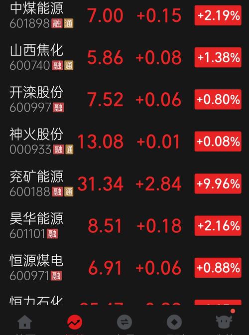 探索神秘的數(shù)字世界，解碼000510股吧的獨(dú)特魅力，解密數(shù)字世界奧秘，探尋股吧的獨(dú)特魅力之源——以000510股吧為例