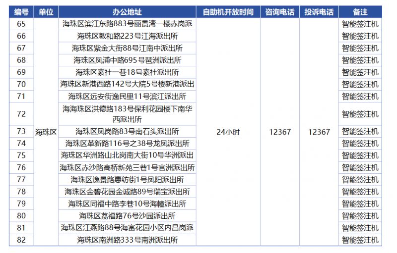 新澳門單雙記錄，探索與解讀，新澳門單雙記錄，探索與解讀秘籍