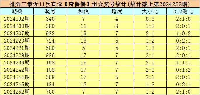 新澳門(mén)六和開(kāi)獎(jiǎng)結(jié)果2024年展望與彩票文化探討，澳門(mén)彩票文化深度探討，六和開(kāi)獎(jiǎng)結(jié)果的未來(lái)展望與影響分析（2024年展望）