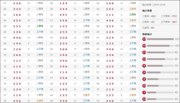 澳門六合最快開獎結果，揭秘彩票背后的秘密，澳門六合開獎揭秘，探索彩票背后的秘密與最快開獎結果