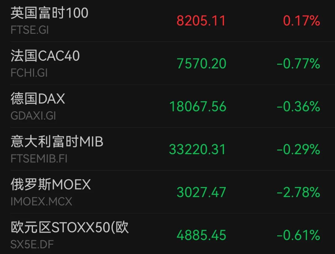 法國股市實時行情，探索歐洲金融市場的關(guān)鍵一環(huán)，法國股市實時行情，歐洲金融市場的重要風向標
