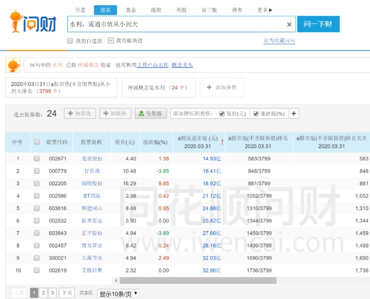探索神秘的數(shù)字世界，關(guān)于002671股吧的深度解析，深度解析，探索數(shù)字世界中的神秘?cái)?shù)字002671及其在股吧中的影響