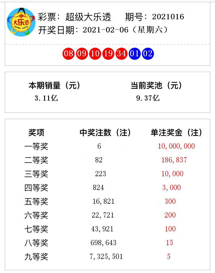 今晚澳門六開獎結(jié)果號碼揭曉，期待與驚喜交織的時刻，澳門今晚開獎結(jié)果揭曉，期待與驚喜交織的時刻