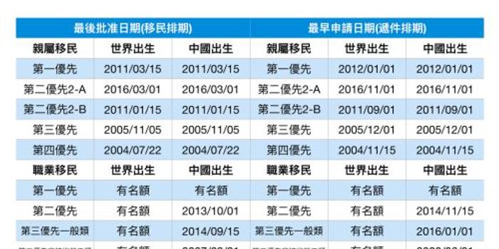 新澳門最快開獎記錄234期，探索彩票世界的神秘與魅力，澳門彩票開獎記錄探索，神秘魅力與234期開獎揭曉
