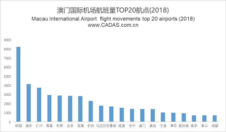 新澳門最快開獎記錄，探索與解析，澳門最新開獎記錄解析與探索