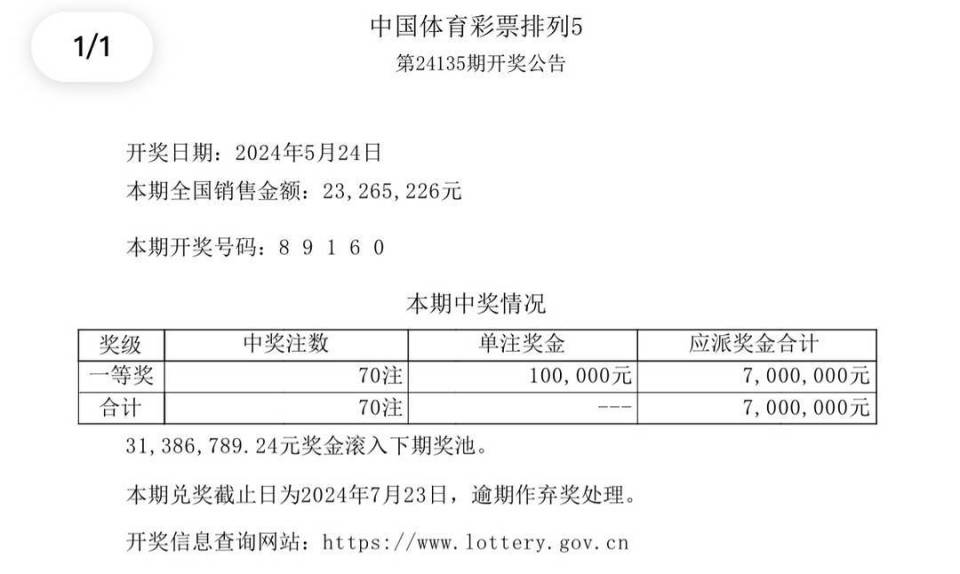 彩票世界神秘與機遇探索