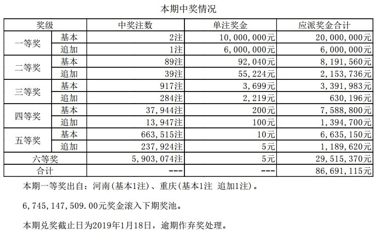 新澳門六開獎(jiǎng)結(jié)果碼，探索與解析，澳門六開獎(jiǎng)結(jié)果碼解析與探索