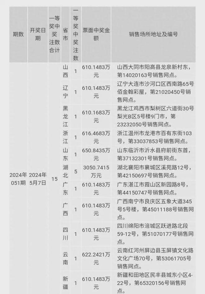 澳門今晚開獎記錄，探索彩票背后的故事與魅力，澳門彩票開獎背后的故事與魅力探索
