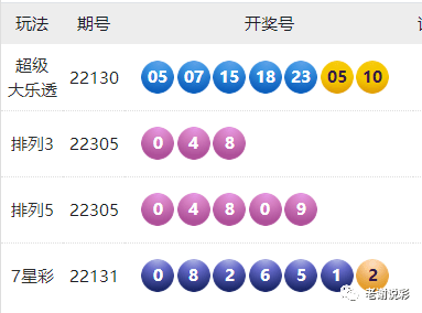 關(guān)于澳門六開彩開獎(jiǎng)結(jié)果今晚與未來的探討，澳門六開彩開獎(jiǎng)結(jié)果，今晚與未來趨勢(shì)探討