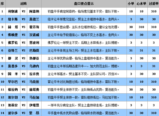 免費(fèi)澳彩一碼三中三，揭秘與探討，揭秘與探討，免費(fèi)澳彩一碼三中三的秘密