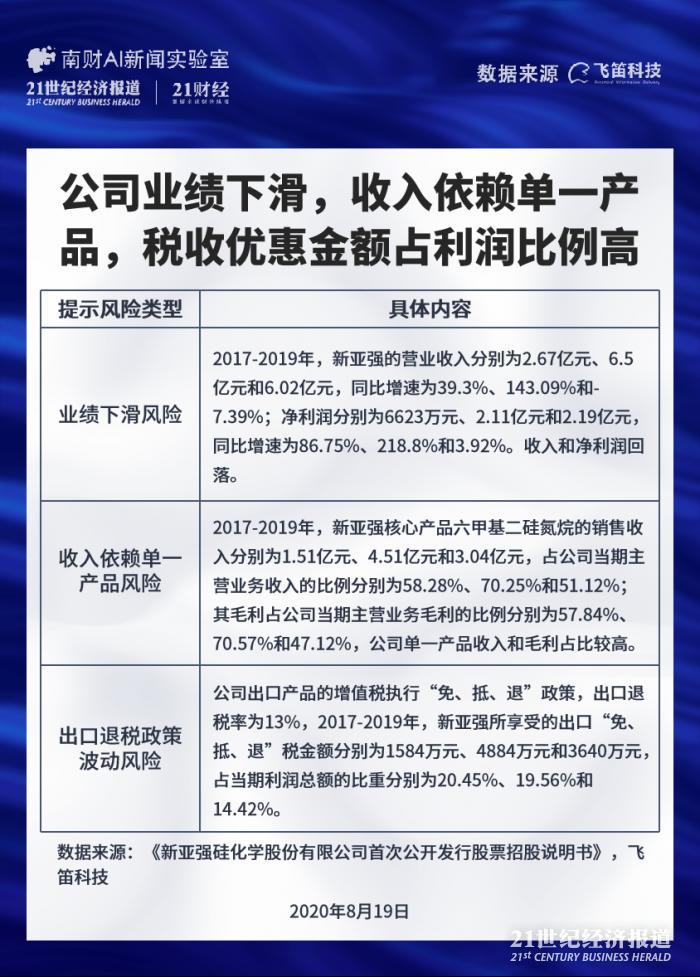 新亞強(qiáng)股吧，探索與發(fā)現(xiàn)，新亞強(qiáng)股吧，探索與發(fā)現(xiàn)的旅程