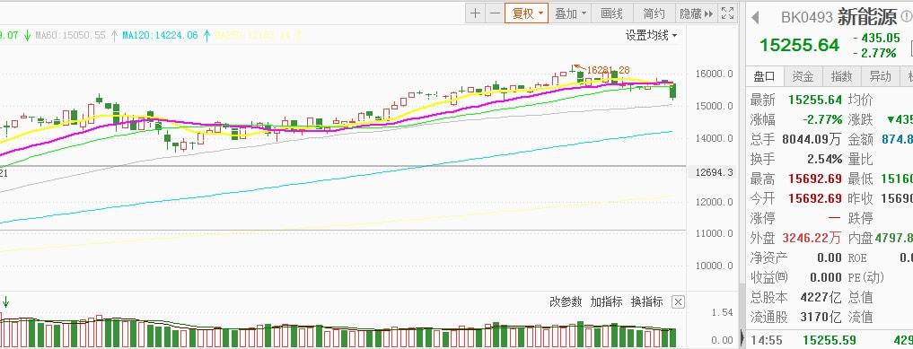 鹽湖股票行情深度解析，鹽湖股票行情全面解析與深度探討