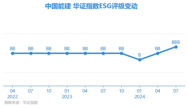 中國(guó)能建601868股吧，解析與前景展望，中國(guó)能建601868股吧深度解析與前景展望