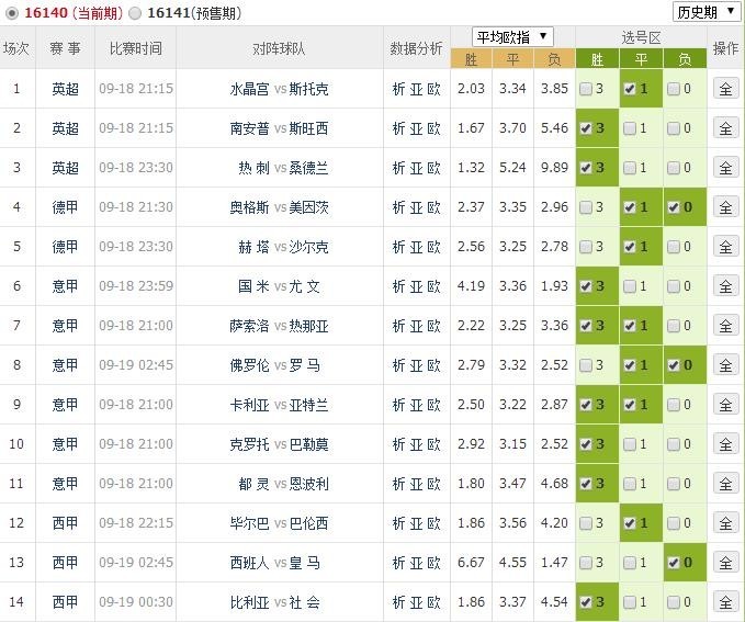 澳門六生肖開獎結(jié)果，歷史、文化及其影響，澳門六生肖開獎結(jié)果，歷史、文化與影響探究