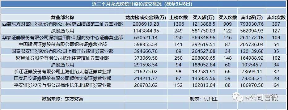 東信和平科技股份有限公司，創(chuàng)新科技，引領(lǐng)未來(lái)，東信和平科技，創(chuàng)新引領(lǐng)未來(lái)