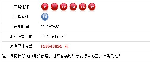 澳門(mén)天天彩開(kāi)獎(jiǎng)公告網(wǎng)第29期開(kāi)獎(jiǎng)結(jié)果揭曉，澳門(mén)天天彩第29期開(kāi)獎(jiǎng)結(jié)果揭曉公告網(wǎng)