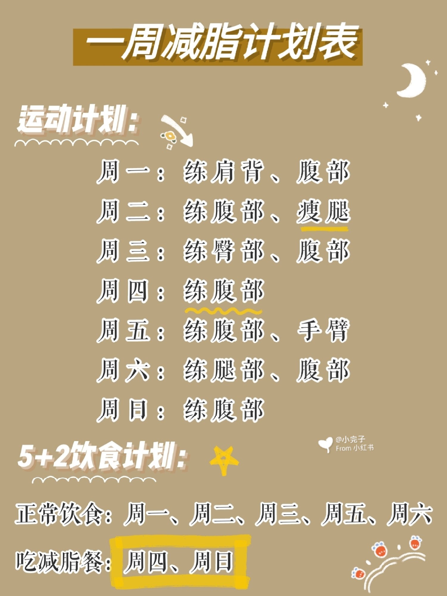 合理運(yùn)動(dòng)減肥計(jì)劃，塑造健康生活的藍(lán)圖，合理運(yùn)動(dòng)減肥計(jì)劃，塑造健康生活的終極指南