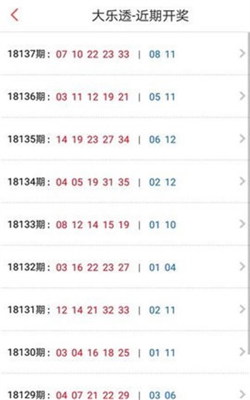 澳門六今日開獎結(jié)果，揭秘彩票背后的故事，澳門今日開獎結(jié)果揭秘，彩票背后的故事探秘
