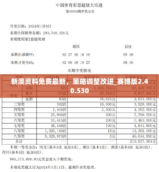 新澳精準(zhǔn)資料免費(fèi)提供，助力個(gè)人與企業(yè)的成功之路，新澳精準(zhǔn)資料免費(fèi)分享，助力個(gè)人與企業(yè)發(fā)展之路