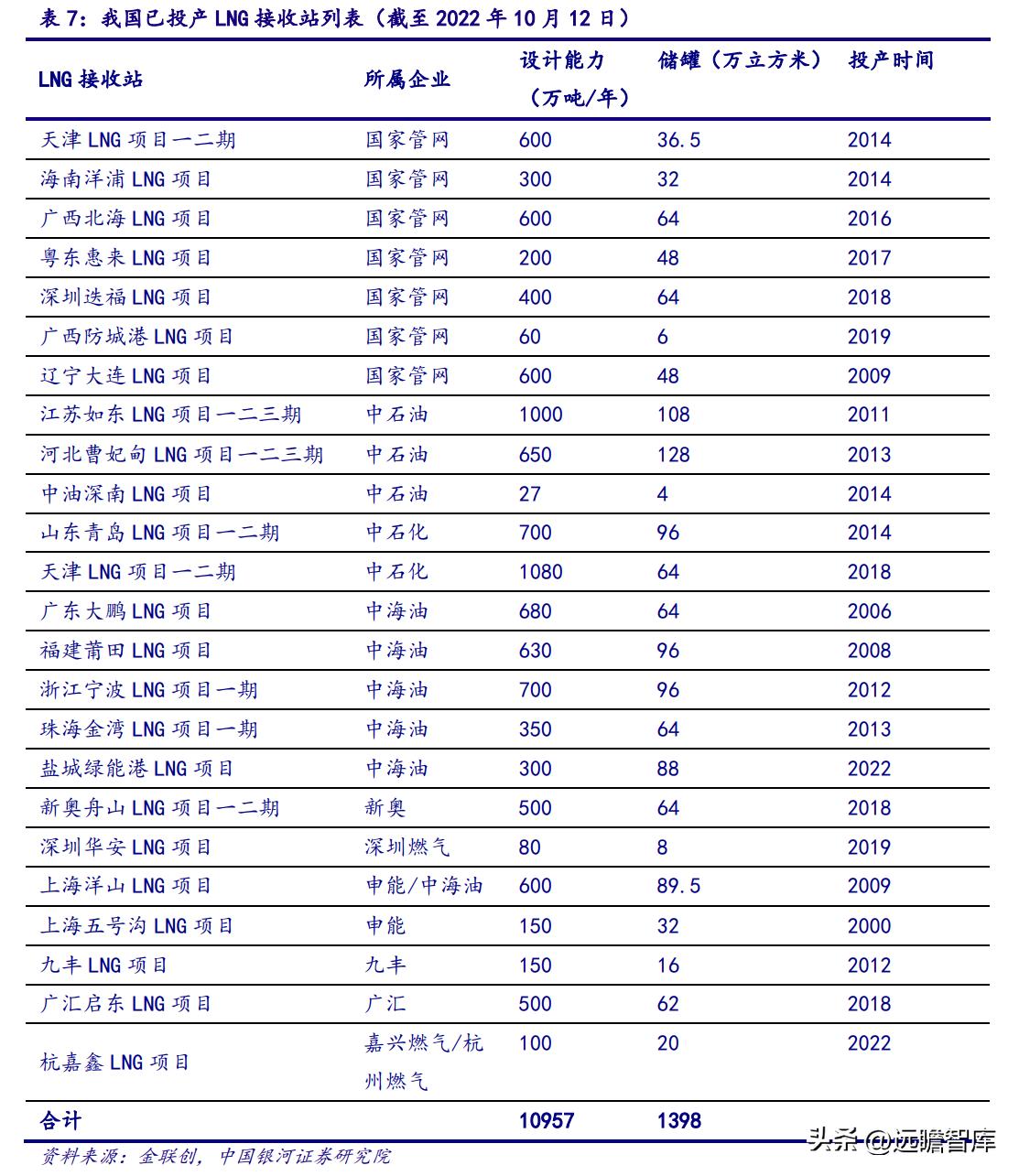 2025新奧正版資料免費提供的全新視界，揭秘，免費提供的2025新奧正版資料，開啟全新視界的大門
