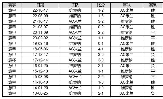 揭秘新澳歷史開獎記錄，第69期的精彩瞬間與背后故事（2024年），揭秘新澳歷史開獎記錄第69期精彩瞬間與幕后故事（2024年回顧）