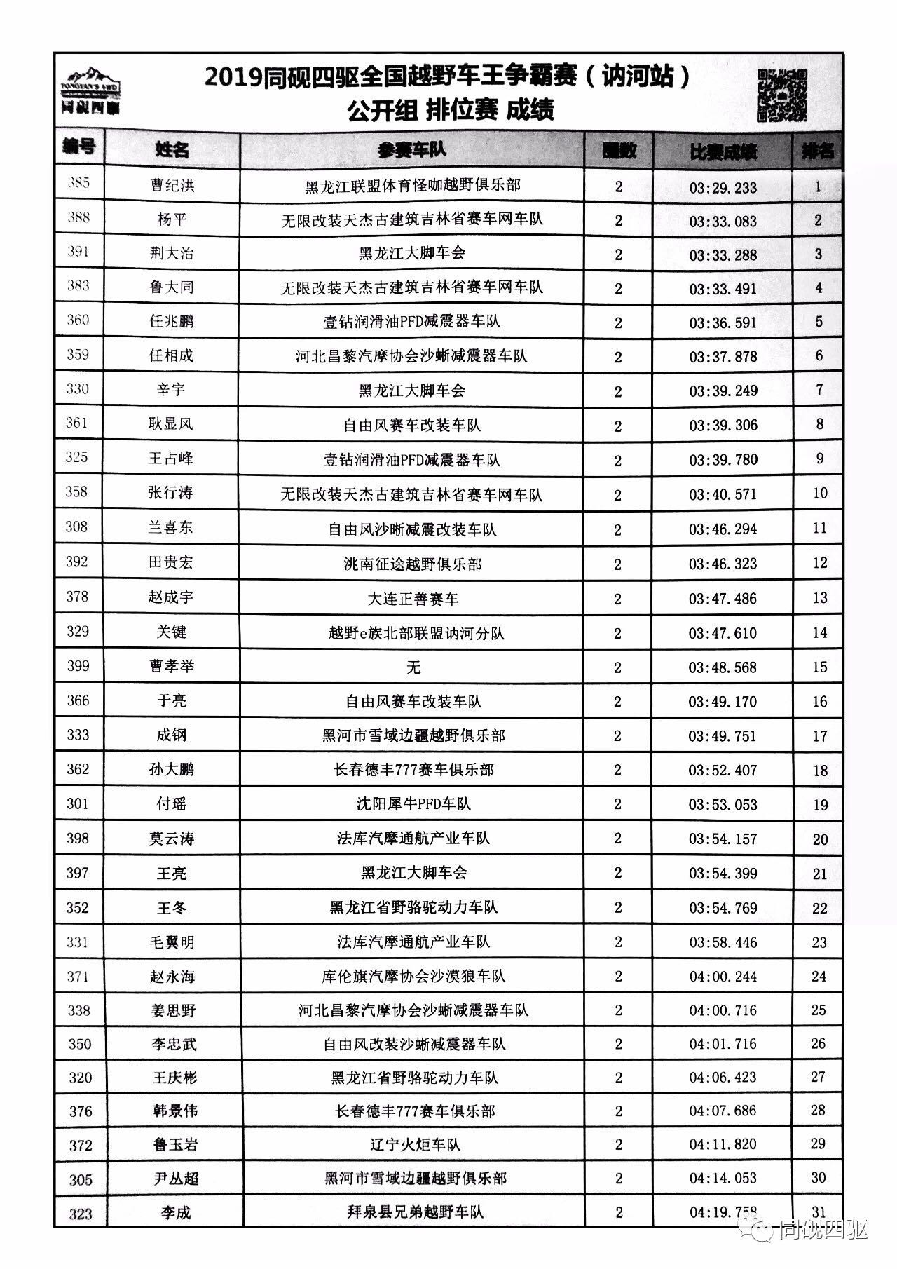 澳門彩票開獎結(jié)果及開獎記錄表探析，澳門彩票開獎結(jié)果與記錄表深度解析