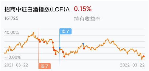 五糧液股吧東方財(cái)富網(wǎng)股吧，解析與洞察，五糧液與東方財(cái)富網(wǎng)股吧深度解析與洞察