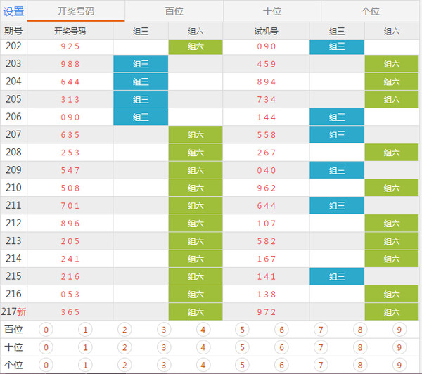 澳門六開獎(jiǎng)號(hào)碼今晚開獎(jiǎng)結(jié)果查詢表，探索與揭秘，澳門六開獎(jiǎng)號(hào)碼今晚開獎(jiǎng)結(jié)果查詢表，揭秘與探索之旅